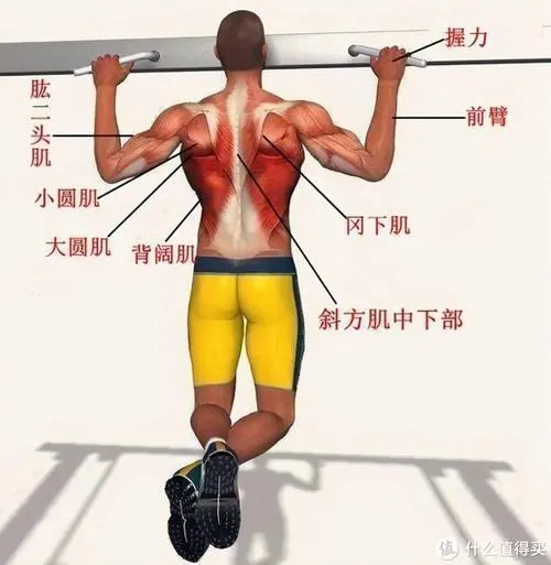 网球拍球颠球交替动作教学